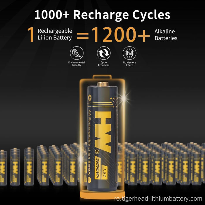 8 baterii reîncărcabile cu litiu de 1,5 V AA 3500 mWh